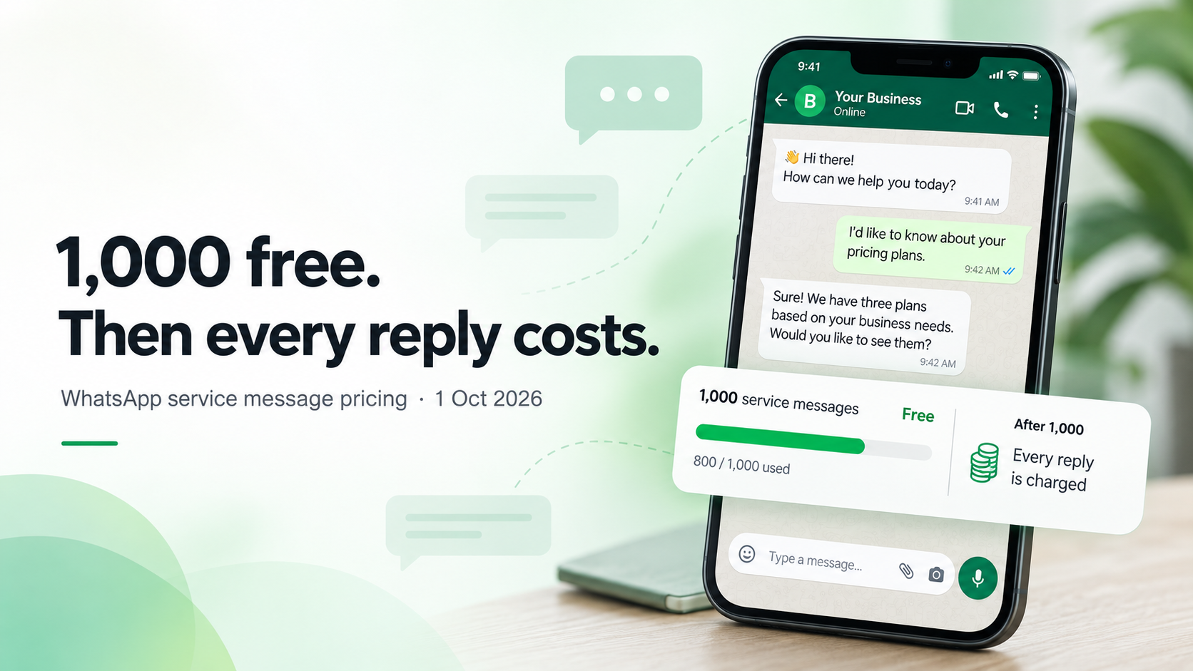 WhatsApp Service Message Pricing from 1 October 2026: What Changes, What It Costs, and What to Do Now